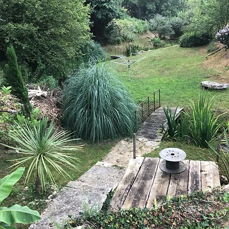Watermill Barn Dordogne